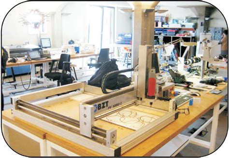 cap lab cnc machine|CAP Fab Lab D .